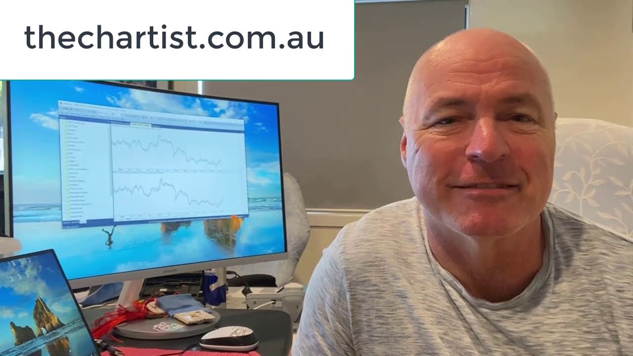 The Chartist Update For November 2020 By Nick Radge Youtube 