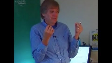 Large Scale Structure in the Halo Model