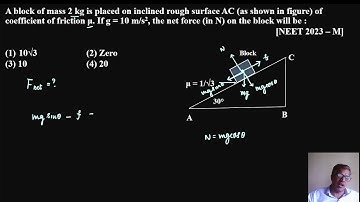 A block of mass 2 kg is placed on inclined rough surface AC as shown in figure of coefficient.