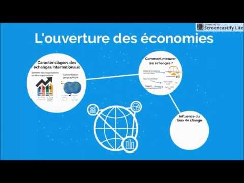 Vidéo: Comment calculer l'ouverture commerciale ?