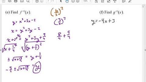 Finding the inverse function completing the square