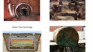 CVE 351 - Class 23 (Groundwater Contamination) 5 Nov 2015
