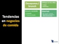 Negocios De Comida Exitosos - Curso Online