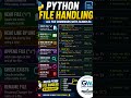 Python File Handling Complete Guide 🚀 | Create, Read, Write, Append, Rename & Delete Files #Python