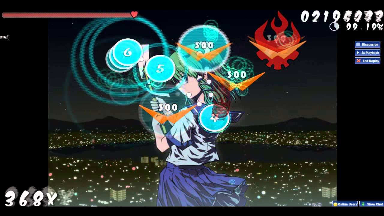 Osu! Kokuyasou - UroboroS Infinity (Touhou) [Insane] Replay