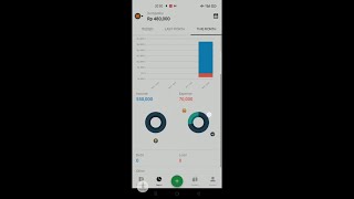Tutorial Penggunaan Money Lover screenshot 3