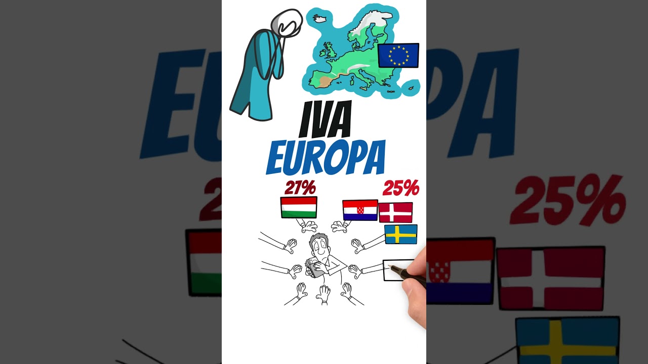 EL IVA EN EUROPA