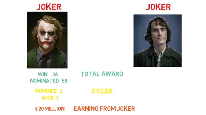 Heath ledger Vs Joaquin phoenix Comparison - two legendary "jokers"