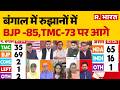 West Bengal Election Results 2026: बंगाल में रुझानों में BJP -85,TMC-73 पर आगे | Mamata | BJP | TMC
