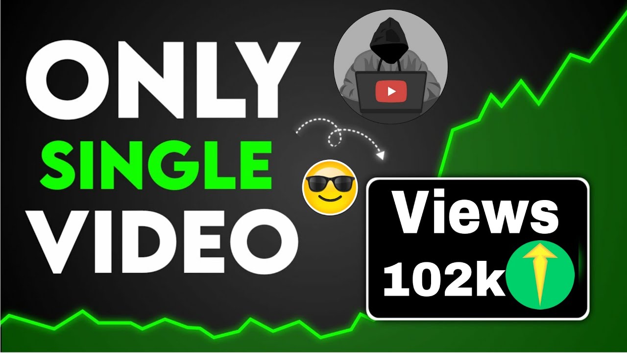 How to go Viral Your First YouTube Video @Algrow @decodingyt - YouTube