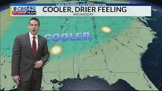 Tuesday July 23 Weather Forecast