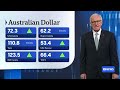 RBA strengthens rate rise rhetoric | Finance Report | ABC NEWS