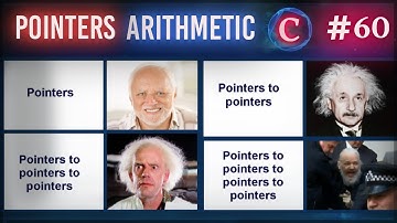 POINTER ARITHMETIC OPERATIONS | C Language Tutorial (Hindi Version) | #60 | Arpit Katiyar