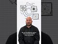 What is X-Ray Crystallography?