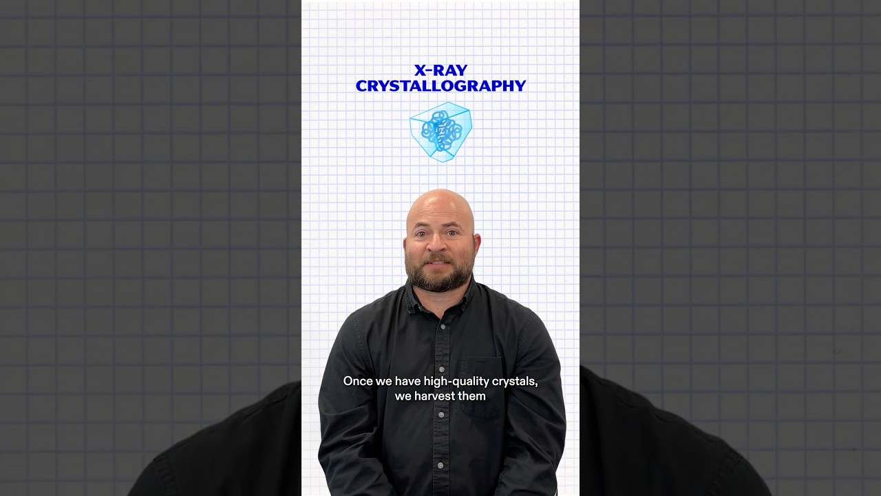 What is X-Ray Crystallography?