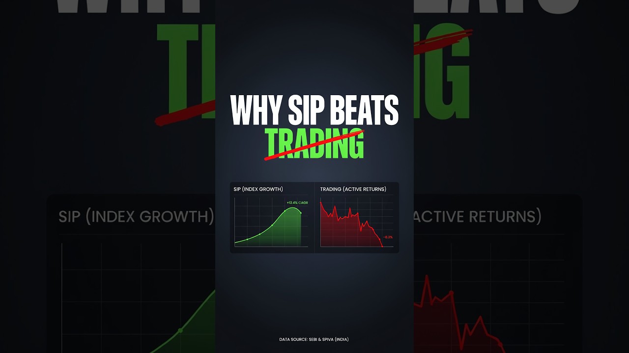 WHY SIP BEATS TRADING #investing  #personalfinance #finance #money #financialfreedom