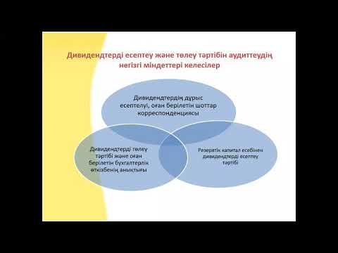 Бейне: Бухгалтерлік есептің тиімділігі: құжаттарды сақтау мерзімі