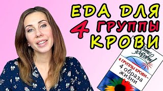 4 группа крови -ПРАВИЛЬНОЕ ПИТАНИЕ . КАК ЕСТЬ И ХУДЕТЬ. Питание для 4 группы крови