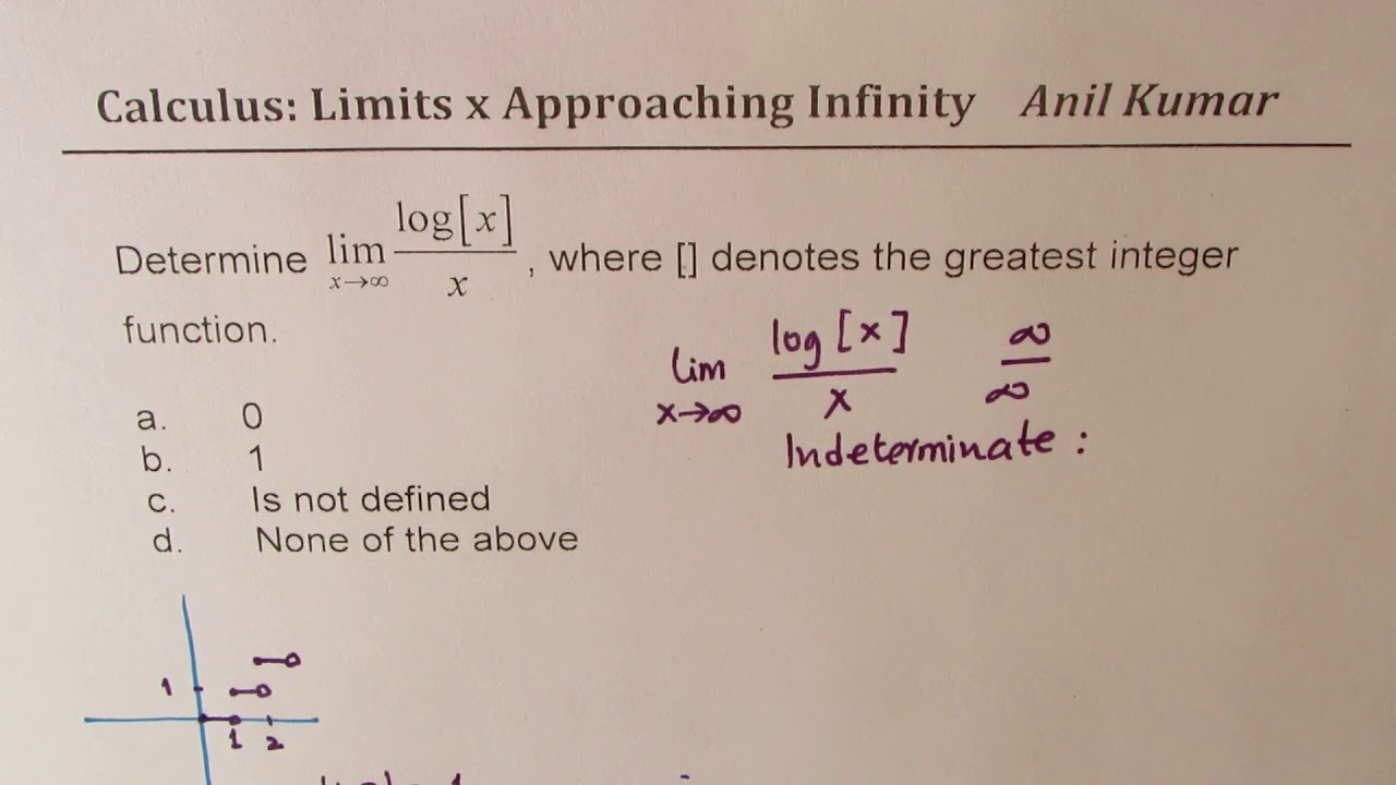 Limit As X Approaches Infinity For Log Of Greatest Integer Over X Youtube