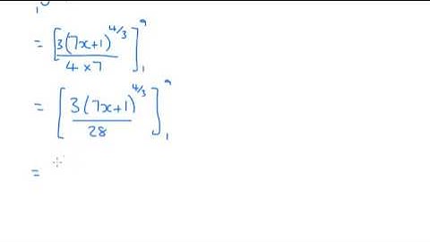 OCR C3 June 2015 q7i - A2 Maths - Integrating functions in the form f(ax+b)