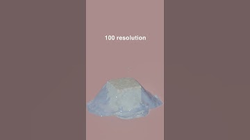 Fluid simulation with 4 resolution | Blender 3D simulation