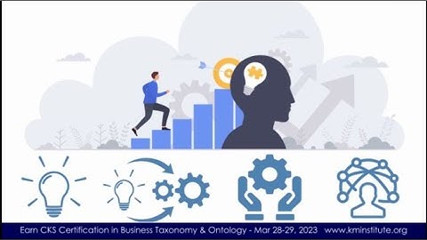KMI Webinar Series - Why Your Organization Needs a Business Taxonomy & Ontology