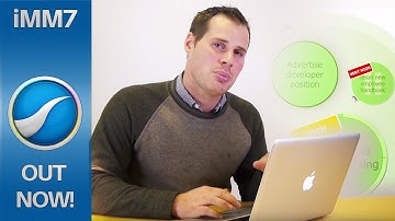 iMindMap 7 - Out Now