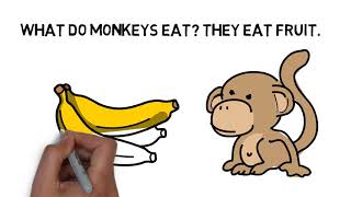 What animals eat  4th form