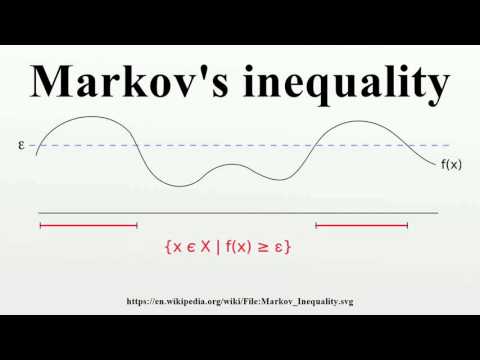 Markov's inequality