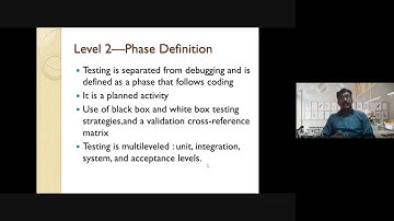 Testing Maturity Model - Dr. S. Srinivasan, Prof/CSE, RMDEC