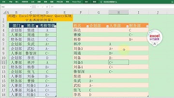 Excel教學 | Excel中用Power Query实现文本透视的效果