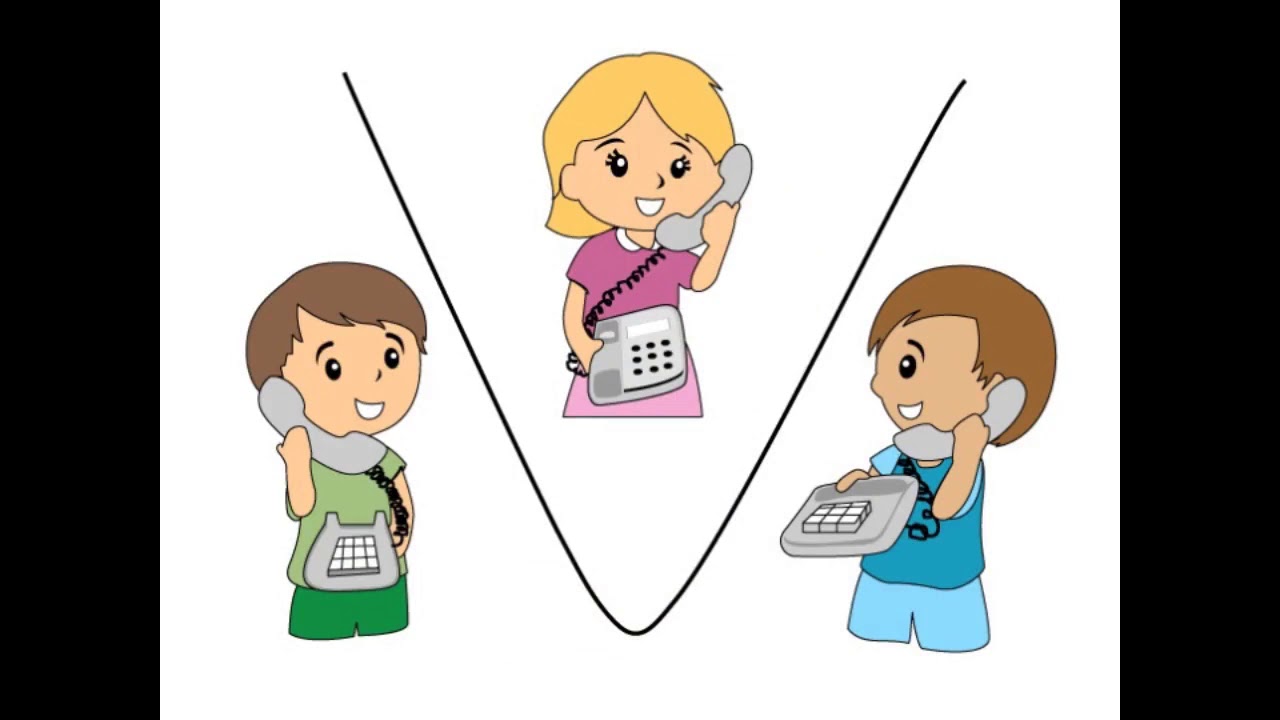 Телефонный этикет для детей - YouTube