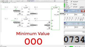Automatic UP-Down Counter in the PLC