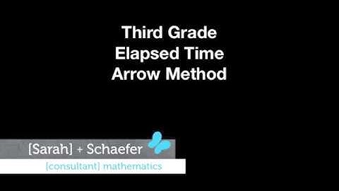 Mathodology, 3rd Grade Elapsed Time