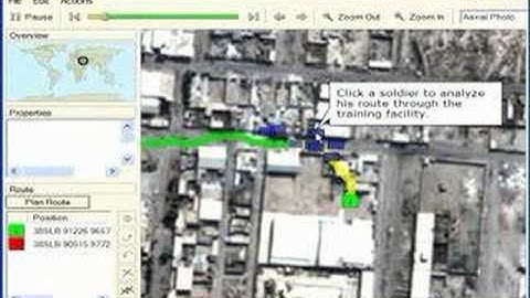 Primordial Soldier Embedded Training