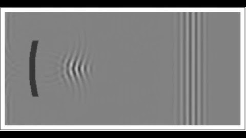 Wave Reflection from 2D Parabolic Mirror - Wolfram Language Simulation