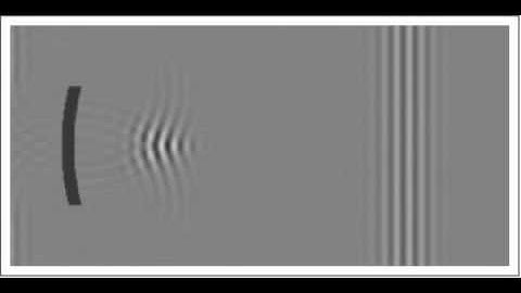 Wave Reflection from 2D Parabolic Mirror - Wolfram Language Simulation