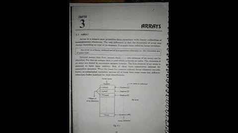 what is array? #hsbte #computer#branch#engineering#hsbte#diploma#polytechnic#cs