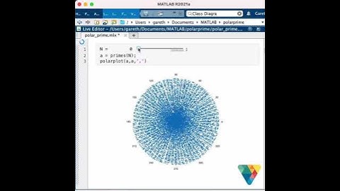 Prime Numbers Polar  Plot in Matlab  Simulation
