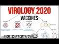 Virology Lectures 2020 #19: Vaccines