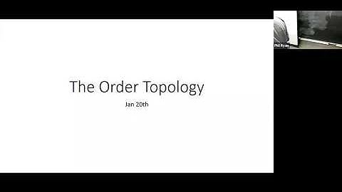 The Order Topology