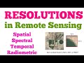 Image Resolutions in Remote Sensing | Spatial , Spectral , Temporal & Radiometric | Full Explanation