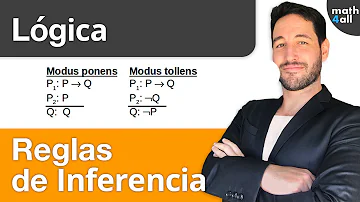 ¿Cuáles son las reglas de inferencia en lógica?