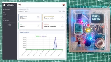 IoT fire detection monitoring system using nodemcu esp8266