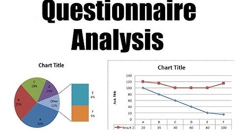How to analyze a questionnaire using Excel and SPSS (Part 1)