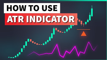 How to Implement ATR in Amibroker Code  ?Step-by-Step Guide to Using ATR in Amibroker ?