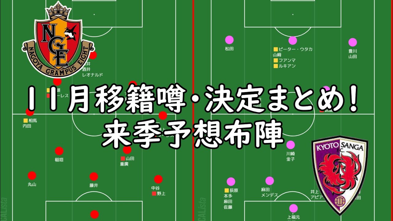 移籍まとめ 名古屋 京都移籍まとめ 移籍情報が少ないことは良いことなのか 京都サンガ 名古屋グランパス Youtube