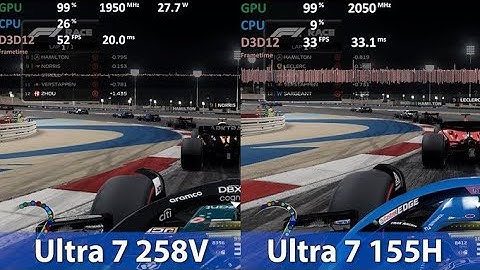 Huge Progress For Intel - Ultra 7 258V vs Ultra 7 155H ARC iGPU Comparison - F1 23