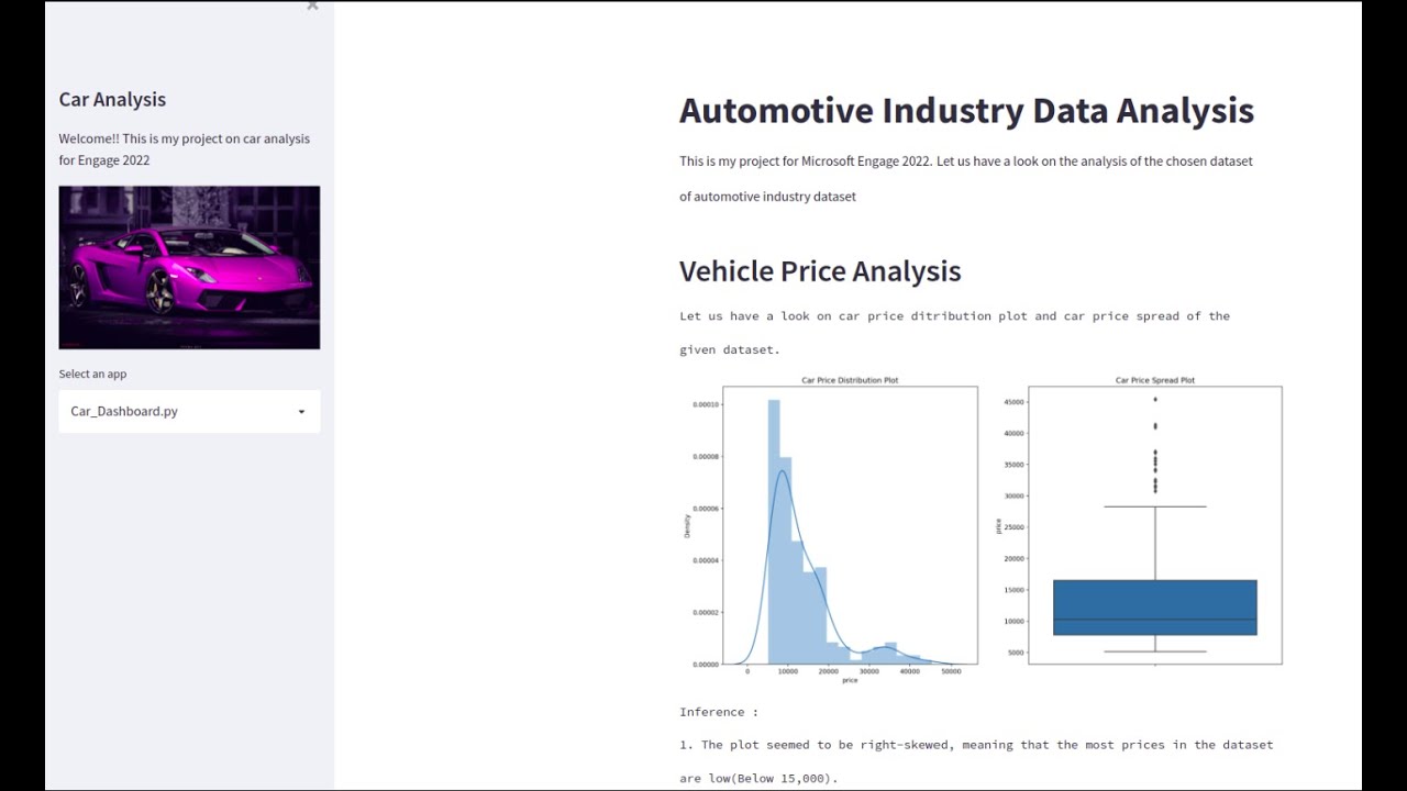 Automotive Industry Data Analysis Microsoft Engage 2022 YouTube
