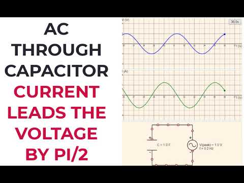 AC THROUGH CAPACITOR | PHYSICS ANIMATIONS AND SIMULATIONS | PHET SIMULATIONS